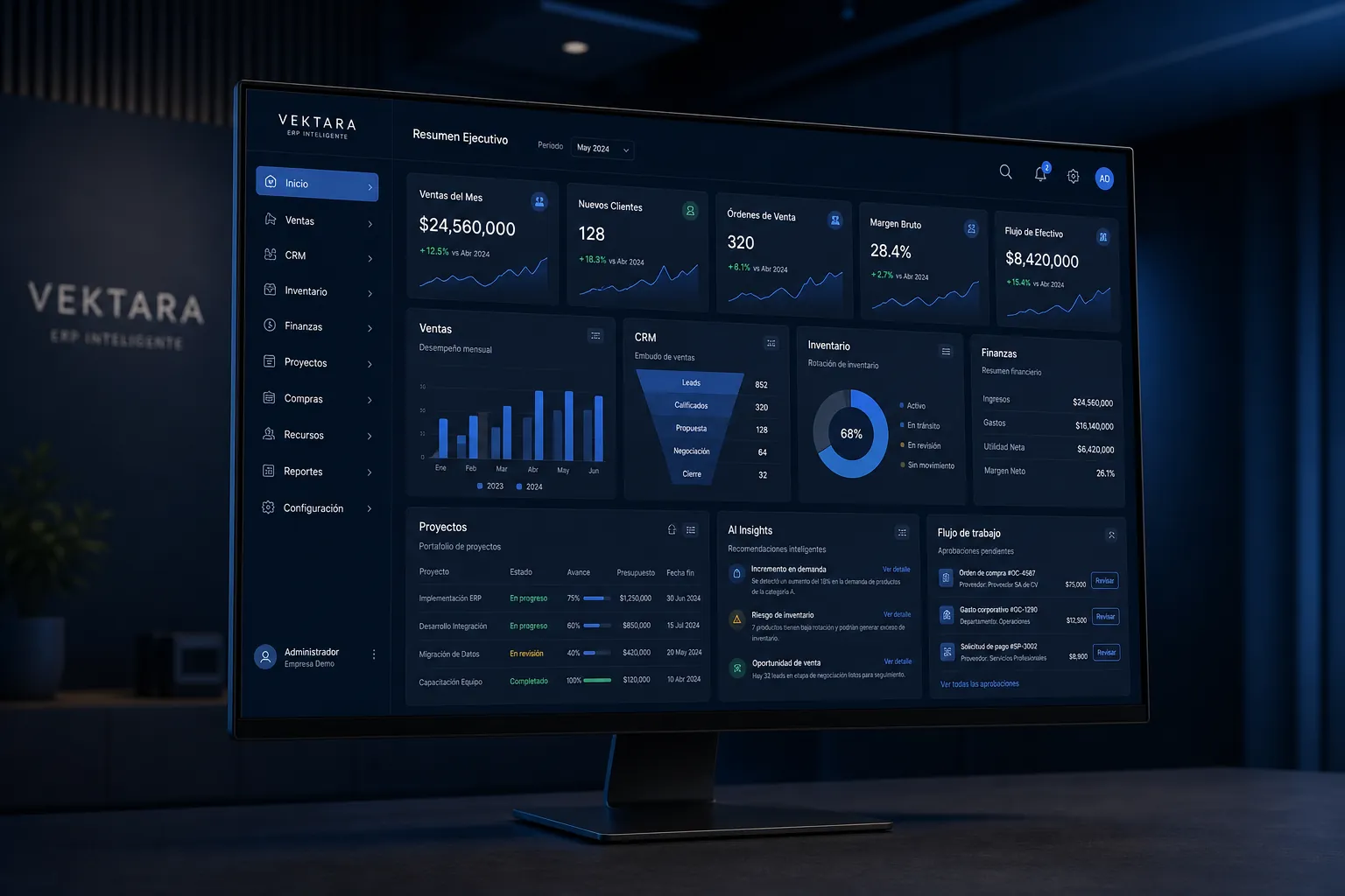 Panel ejecutivo del ERP Vektara